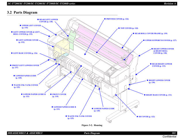 Epson_SureColor_T7200_T5200_T3200_T7200D_T5200D Service Manual Epson_SureColor_T7200_T5200_T3200_T7200D_T5200D Service Manual
